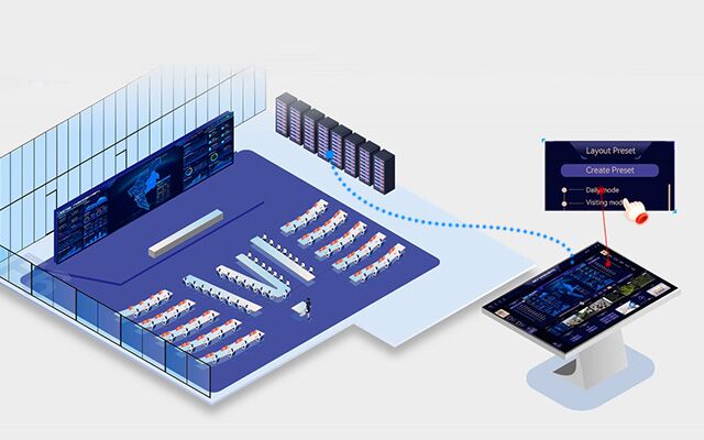 Аналоговый KVM и цифровой KVM