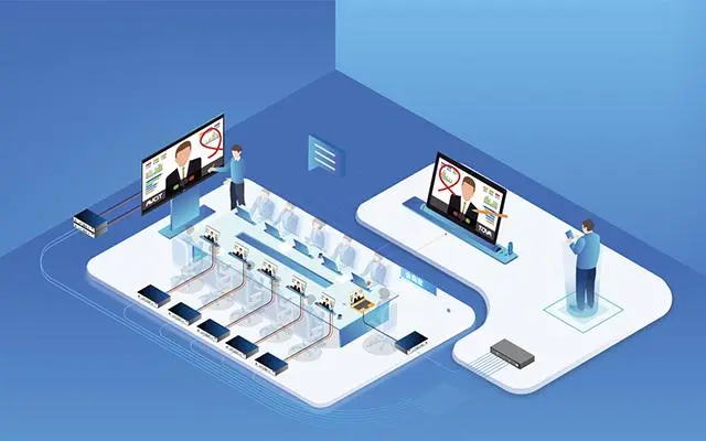 AVCiT Interactive Paperless System Solution