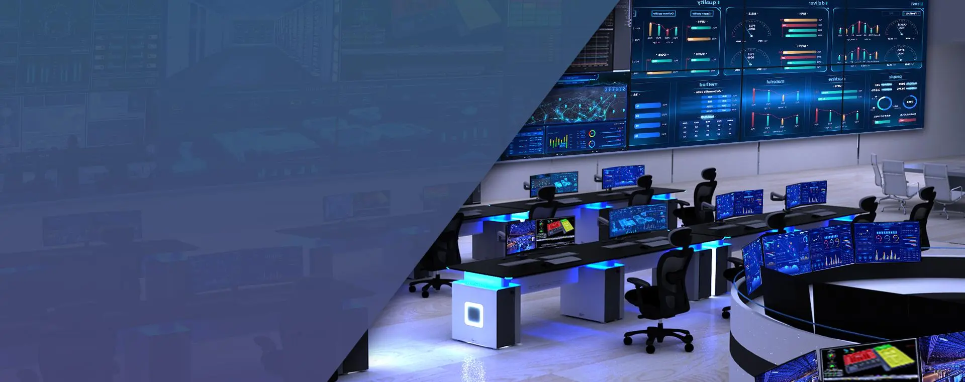 Network Operation Center <br> (NOC) Solutions