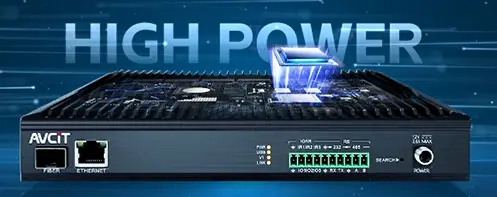 Highlights of AVCiT AIVC-32CH AI BOX Highlights of AVCiT AIVC-32CH AI BOX